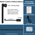 Model 3-120 degrees