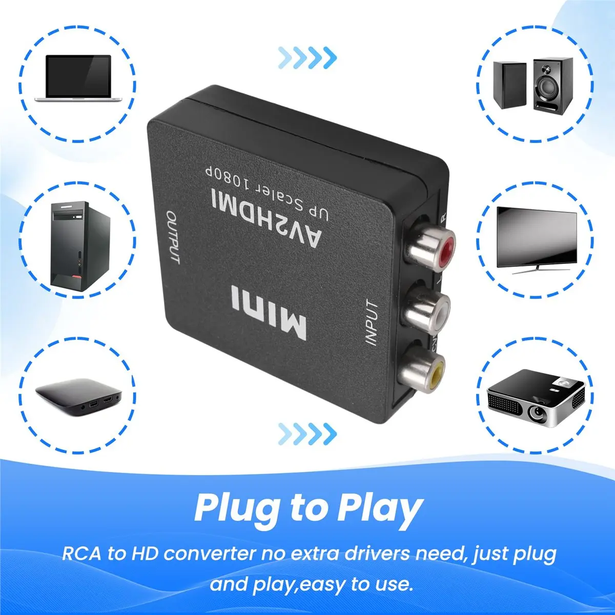 [A90P] RCA to HDMI AV to HDMI Converter 1080P Mini RCA CVBS Video Audio Converter Adapter PAL/NTSC for TV/PC/ PS3/ STB/Xbox VHS
