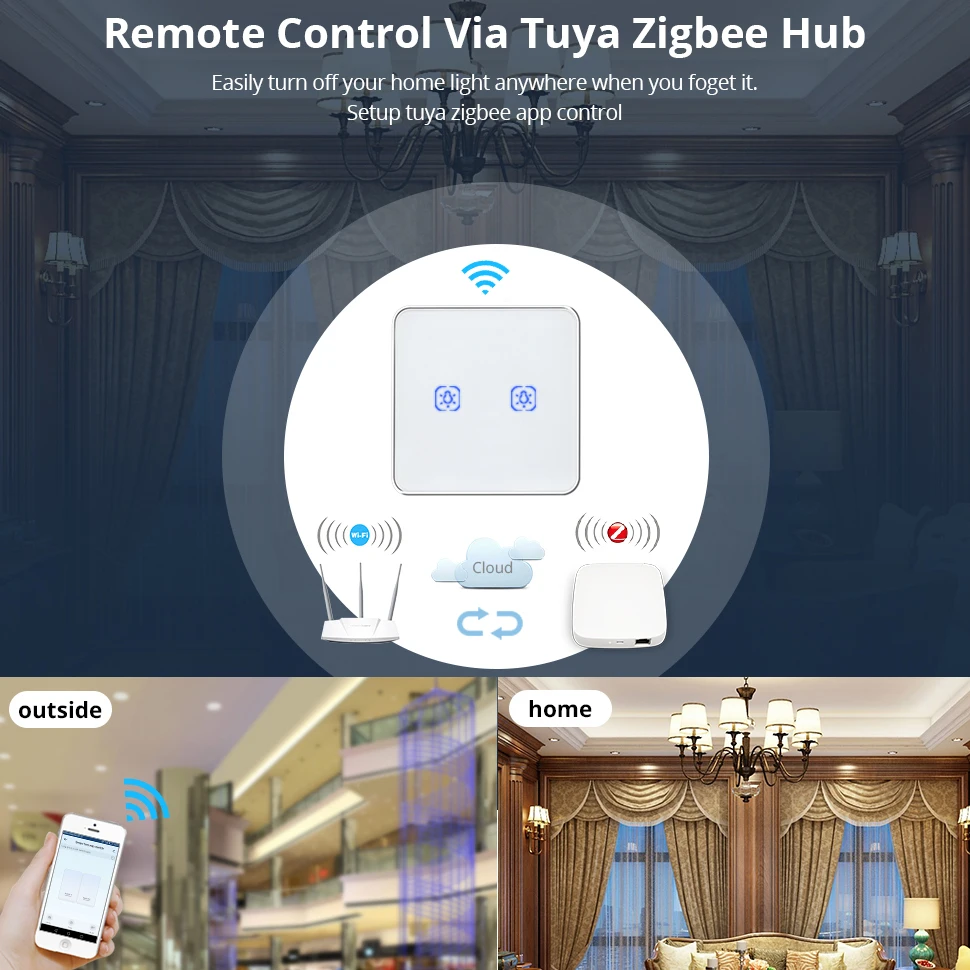 Tuya ZigBee Switch Without Neutral Wire Working with TuYa ZigBee Hub Touch Switch Sticker Smart Life App Control Powered by TuYa