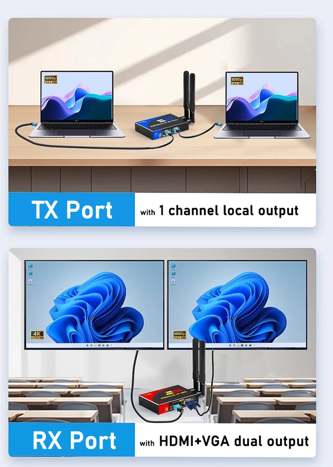EXVIST Extension HDMI sans Fil VGA 100 m 1080p 1 récepteur Uniquement, Double Sortie HDMI et VGA, jusqu'à 100 m, Prise en Charge IR, Convient pour Ordinateur Portable, PC vers HDTV ou