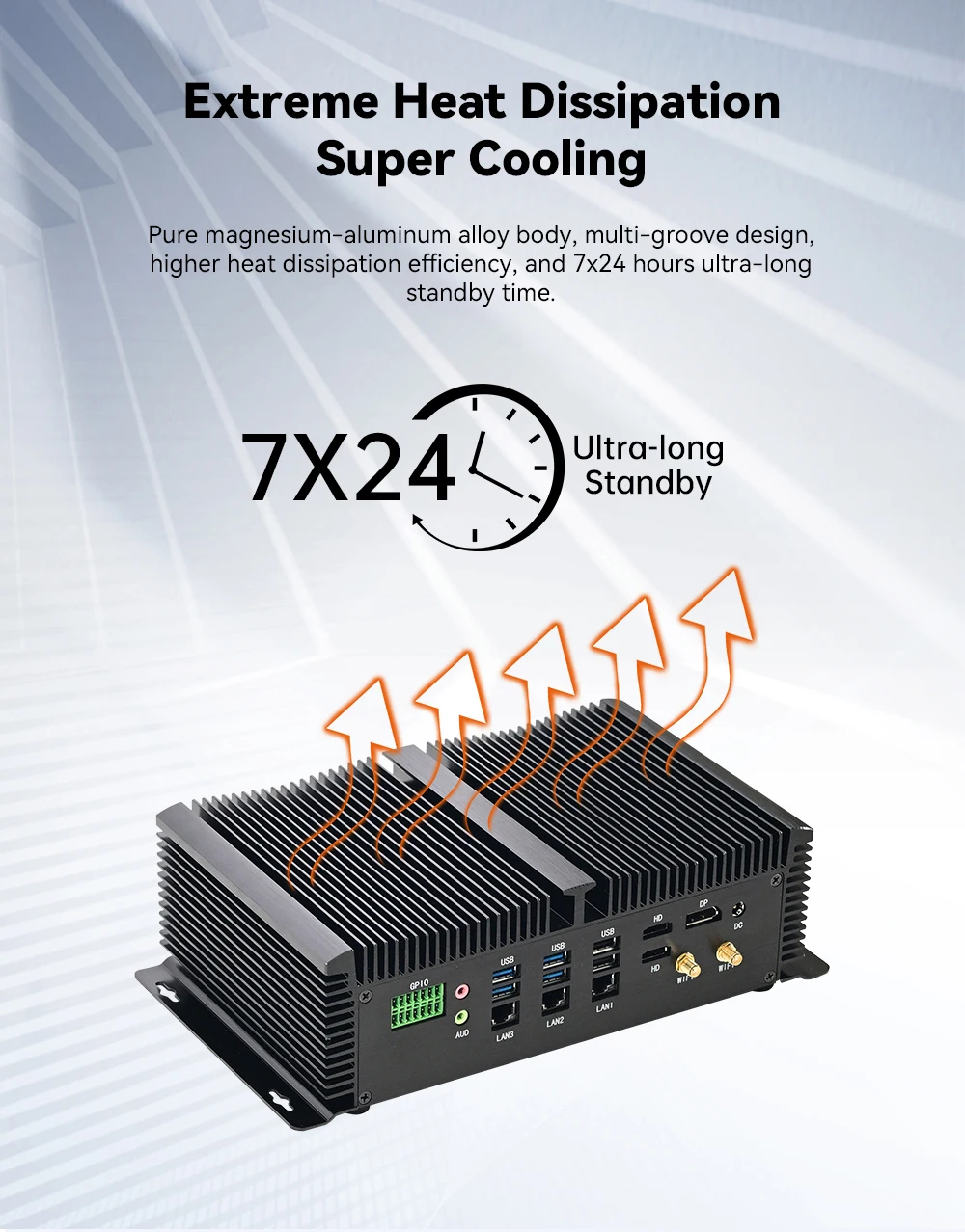 Mini ordenador Industrial integrado de 12. a generación, 8 puertos COM Core i7 1255U i5 1235U, Mini PC comercial sin ventilador, Triple 4K GPIO 4G WiFi