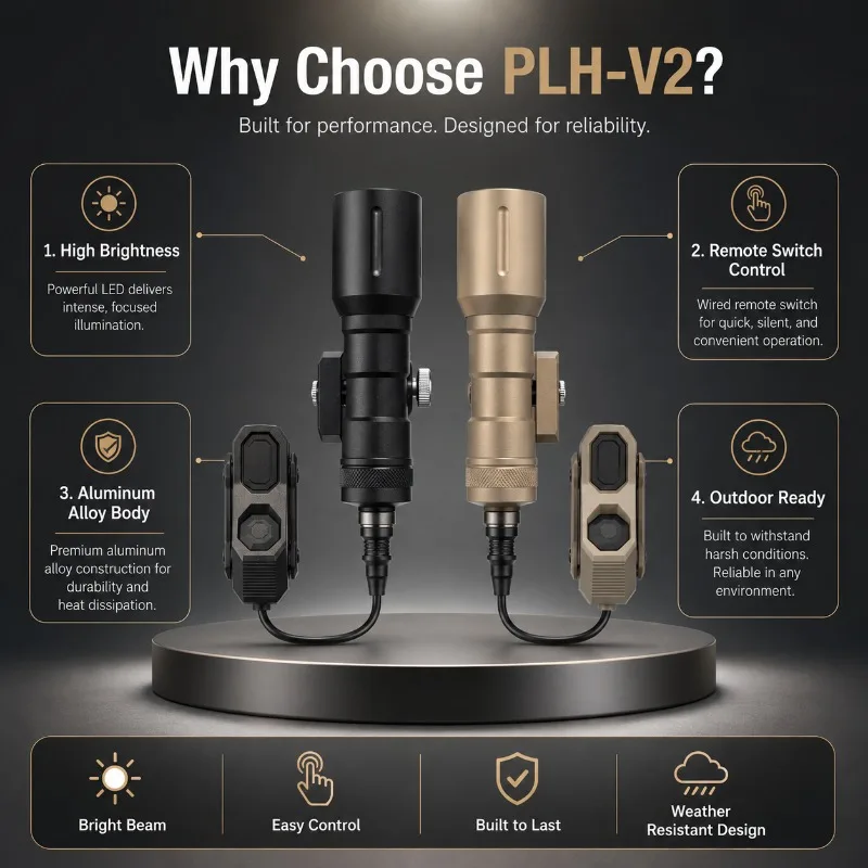 Heavy‑Duty Alloy Hand Torch PLH‑V2 Long‑Short Flash Feature with AX Tail Spare Adapter