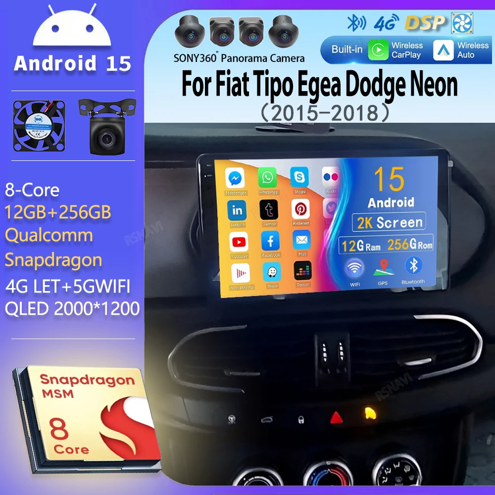Android 15 For Fiat…