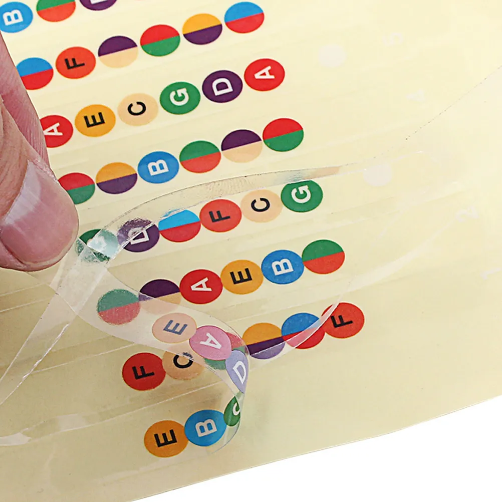 Guitar Fretboard Stickers 6 String Fingerboard Note Labels for Beginners Learning Chords and Scales