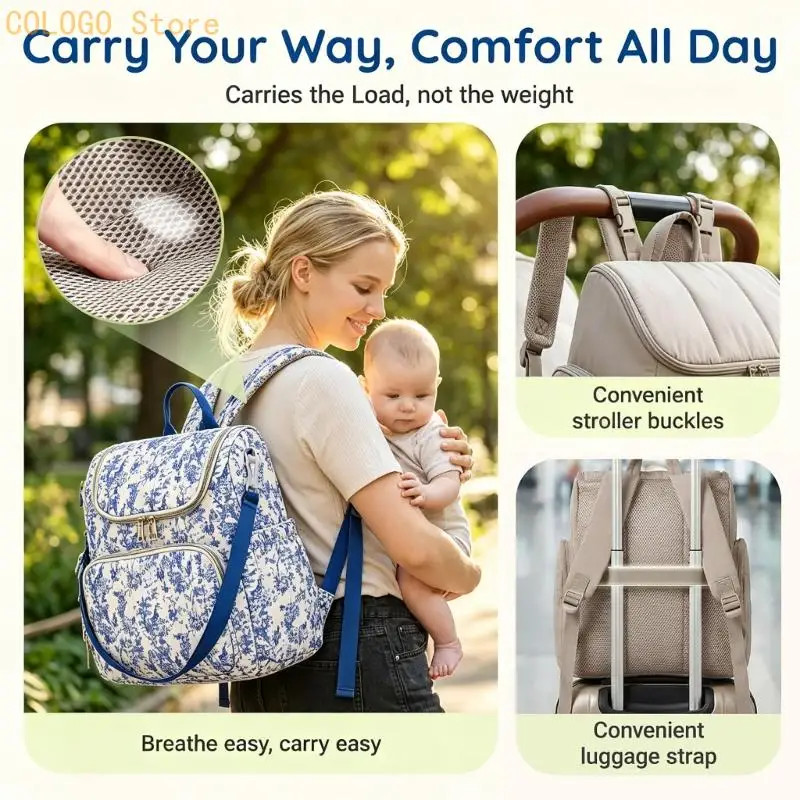 Water Resistant Diaper Backpack Designs For Comfort And Quick Item Access D0LD
