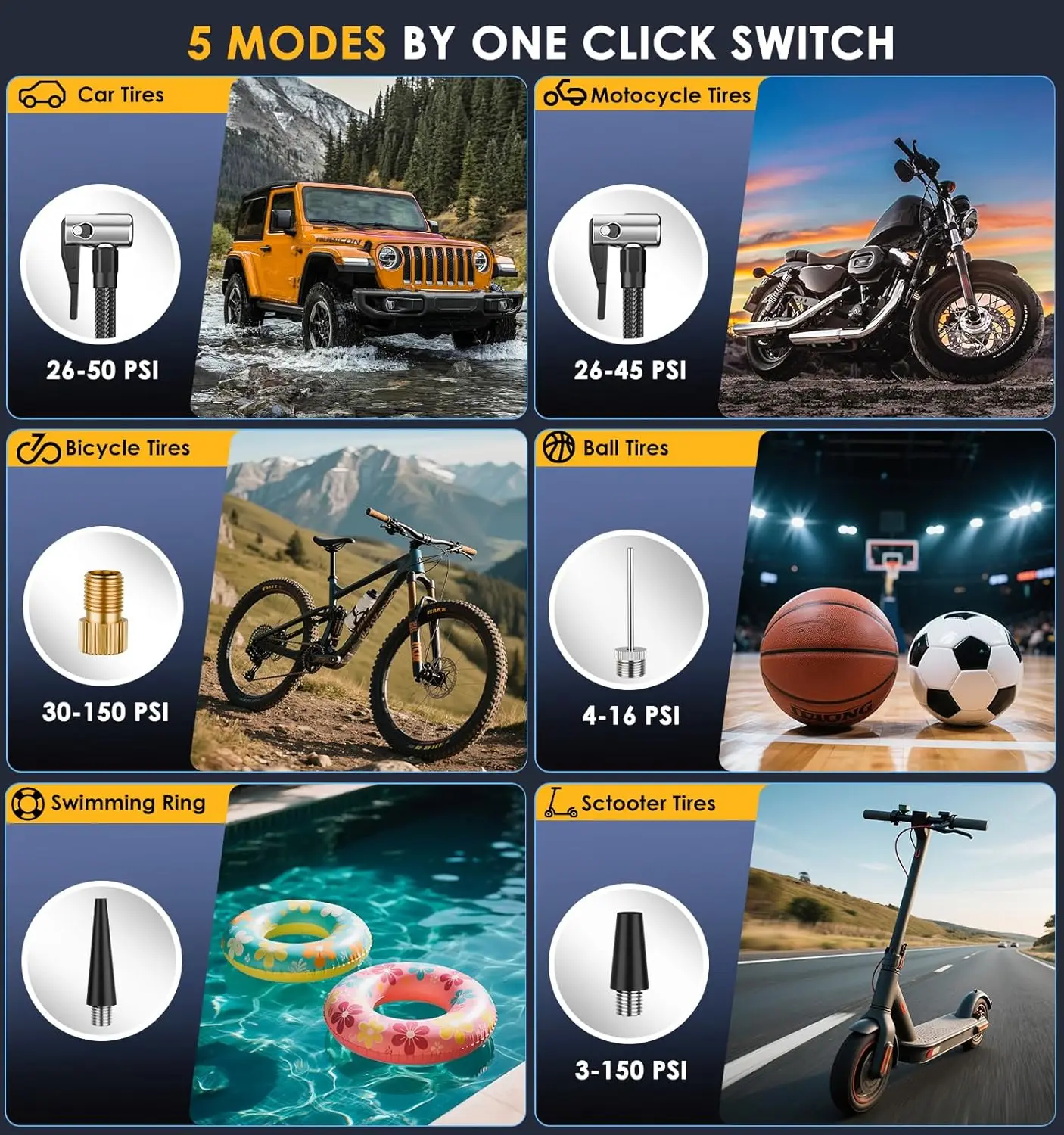 Compresor de aire portátil de 12V, inflador de neumáticos, bomba eléctrica con manómetro digital LCD, apagado automático y luz LED para coche, motocicleta, bicicleta y balones.
