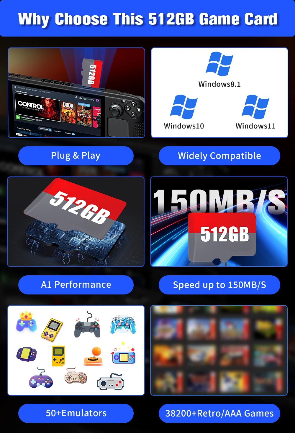 Carte de jeu 512 Go avec 38600 + jeux rétro/AAA pour ROG ALLY/Onexplayer/Ayanbones/Wins dehider/Console de jeu PC pour PS3/PS2/Wprospects U/SWITCH