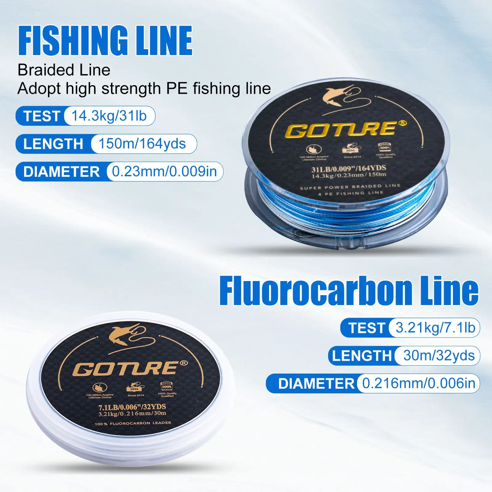 Goture Fishing Rod Combo1.8m/1.98m Telescopic 2 Sections + 5.2:1 3BB Reel, Full Kit with Bait Hooks Line Complete Accessories