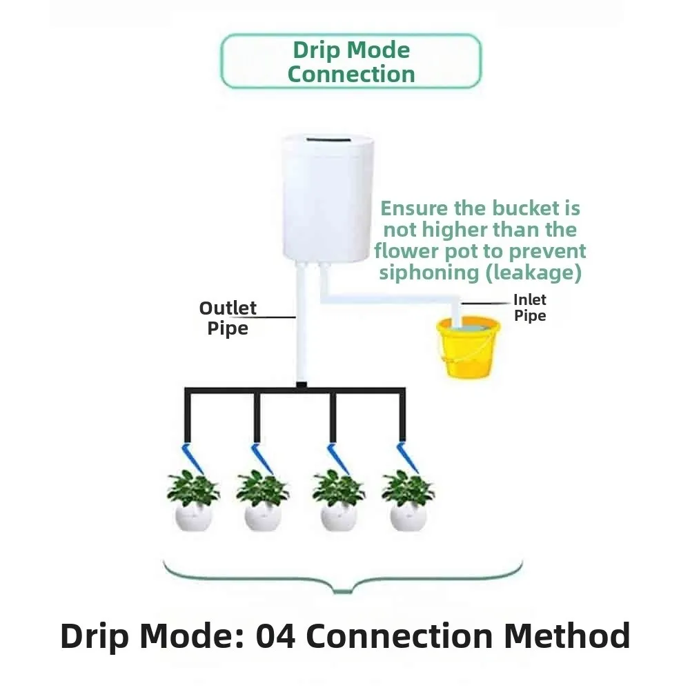 Automatic Automatic Watering Machine Multi-Head Adjustable Drip Irrigation Device Smart Self-Watering Timer Waterers Home Garden