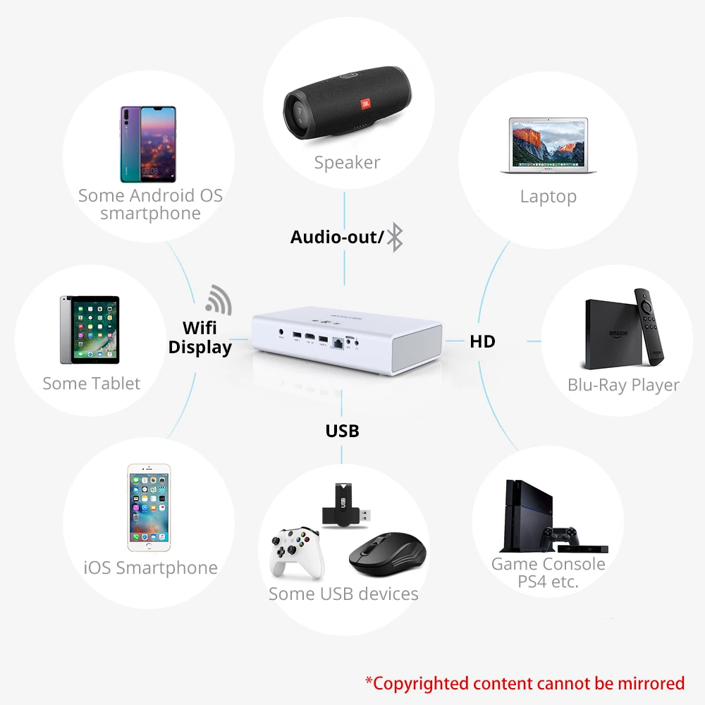 BYINTEK-Mini budgétaire portable intelligent UFO R19 Dlp, projection de poche Android 4K pour l'éducation
