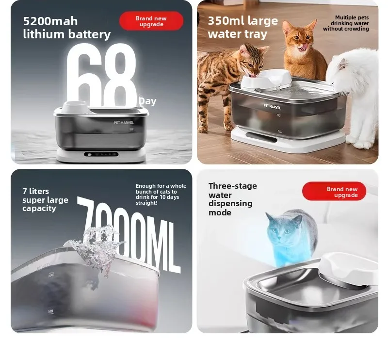 Cat Water Dispenser, Flow Circulation, Pet Automatic Water Dispenser, Unplugged Dog Drinking Water Large Capacity