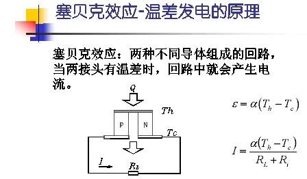 High Temperature Re… - image