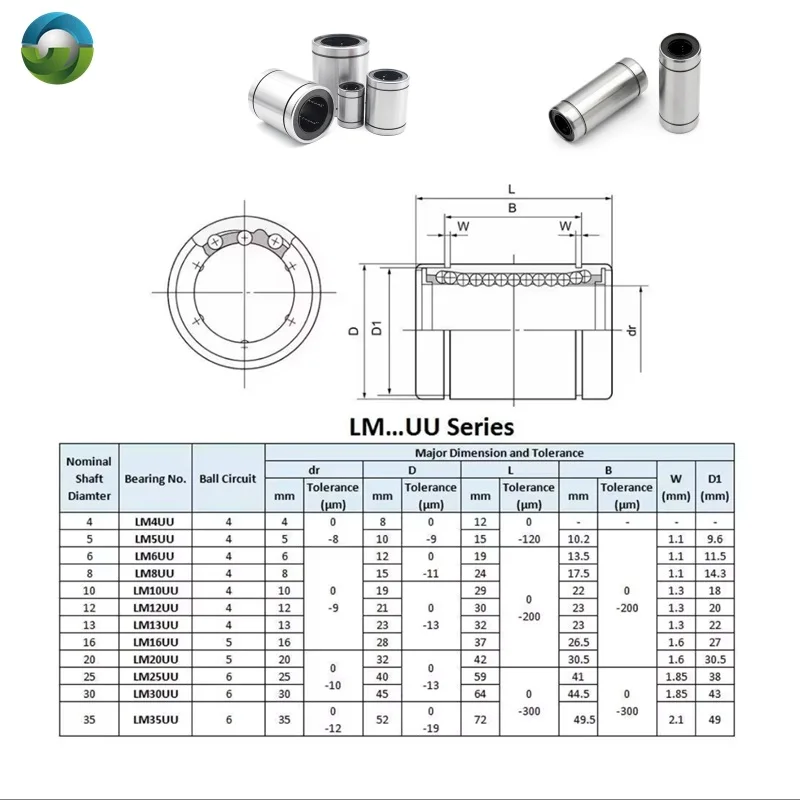 4PCS Linear Motion Bearings LM6LUU LM8LUU LM10LUU LM12LUU LM13LUU LM16LUU LM20LUU ABEC-7 Long Type Linear Bearings