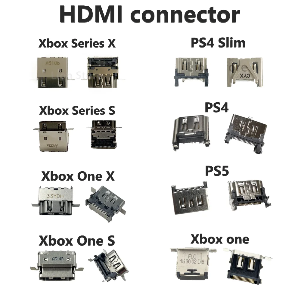 50-500pcs/lot For console HDMI interface HDMI socket one/one x/one s/xbox series x/xbox series s/PS4/PS4 Slim/PS5 pigtail plugs