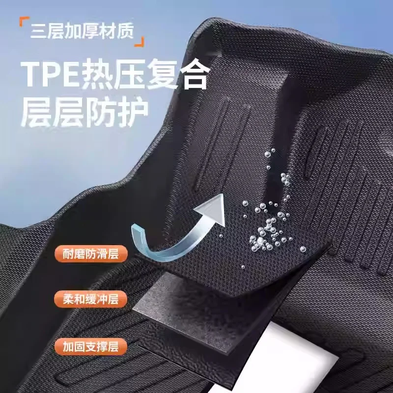 TPE Car Floor Mat Interior Trim Accessory For Changan CS55 Plus 2024 Third Generation Anti Slip Waterproof