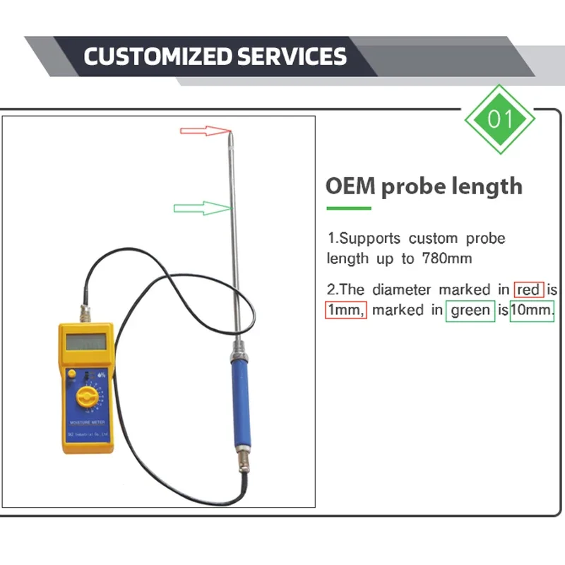 SKZ111D hay soil water content moisture tester