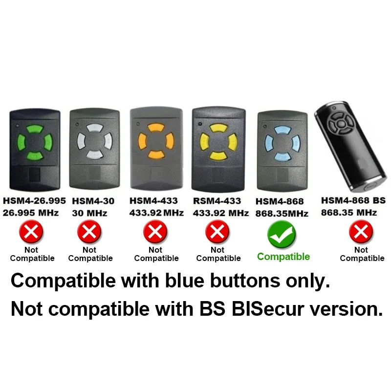 Garage Door Remote Control Handheld Transmitter 868MHZ Compatible with HSM2 HSM4 Models 868.35MHz