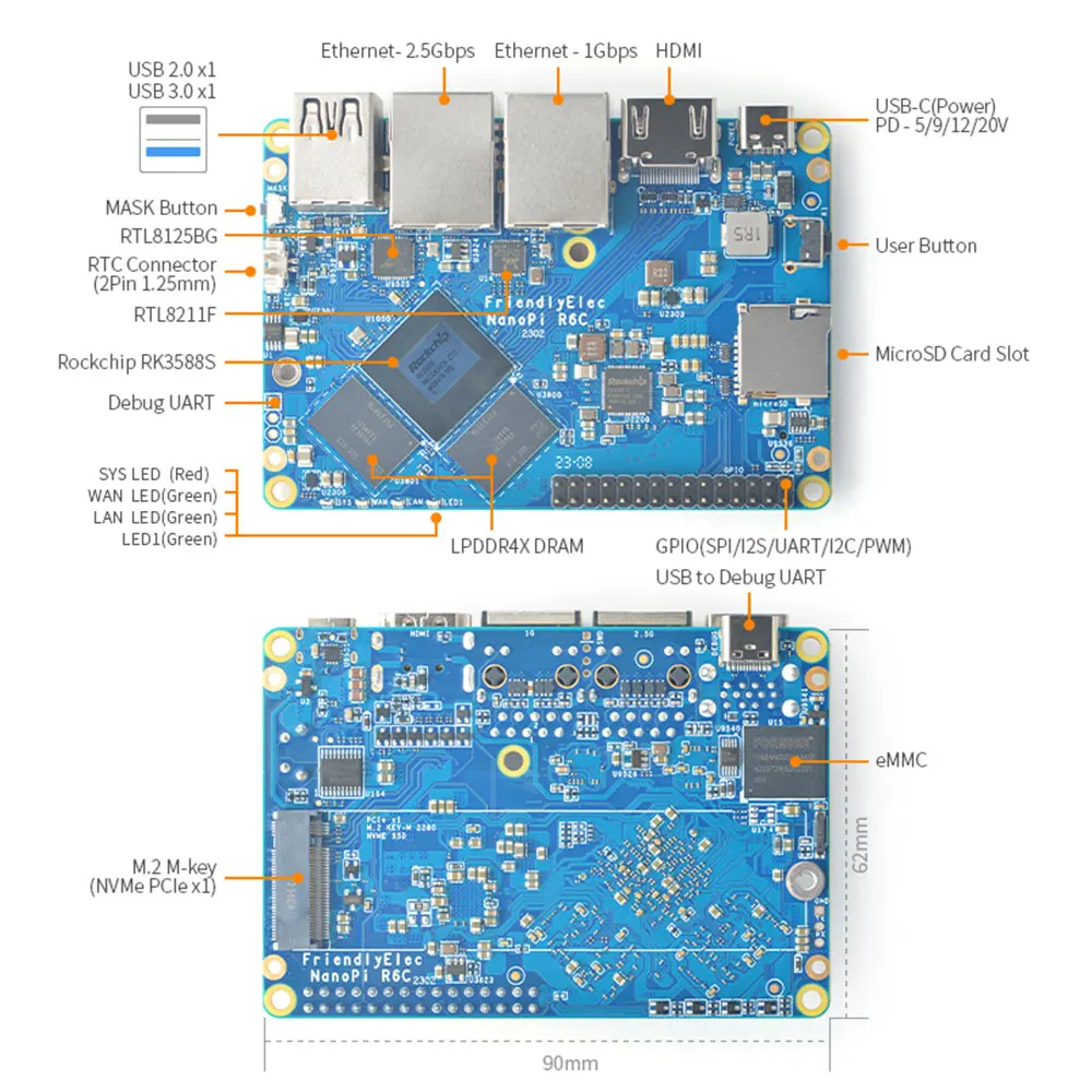 NanoPi R6C 4GB/8GB RAM 32GB eMMC Rockchip RK3588S A76 A55 Dual 2,5G Ethernet Unterstützung HDMI2 Linux/Openwrt/Debian/Ubuntu