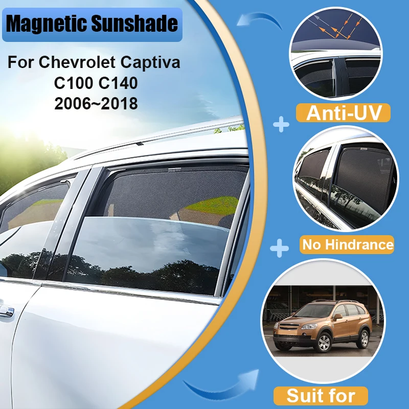 

For Chevrolet Captiva C100 C140 2006-2018 2013 Variant Car Sunproof Windshield Frame Blind Window Sun Visor Shade Anti-UV Parts