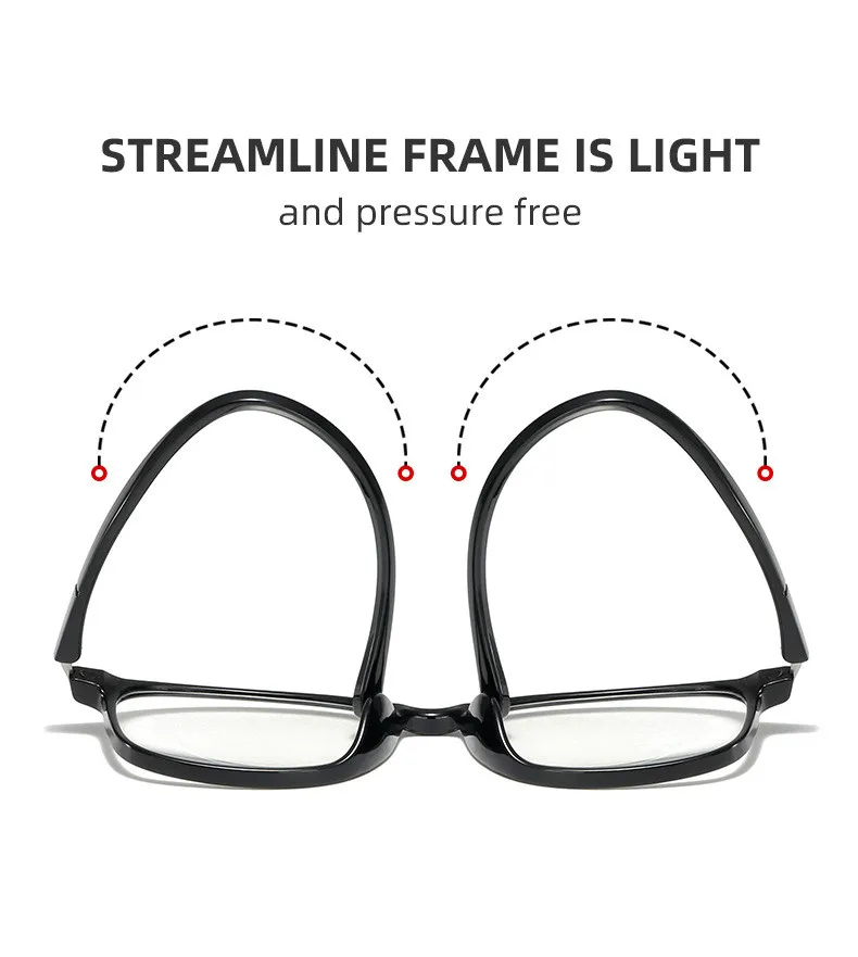 Frauen Kunststoff Lesebrille Kleine Rahmen Lila Presbyopie Brillen Männer Anti Blau Licht Brillen Für Lesen + 1,0 + 1,5 + 2,0 – Detail 3