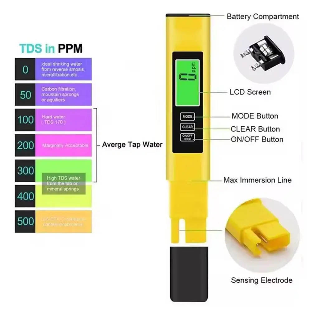 

4 In 1 Digital Water Tester TDS Meter 0-9990 PPM Water Quality Tester Pen Backlit LCD Display For Pools Drinking Water Aquariums
