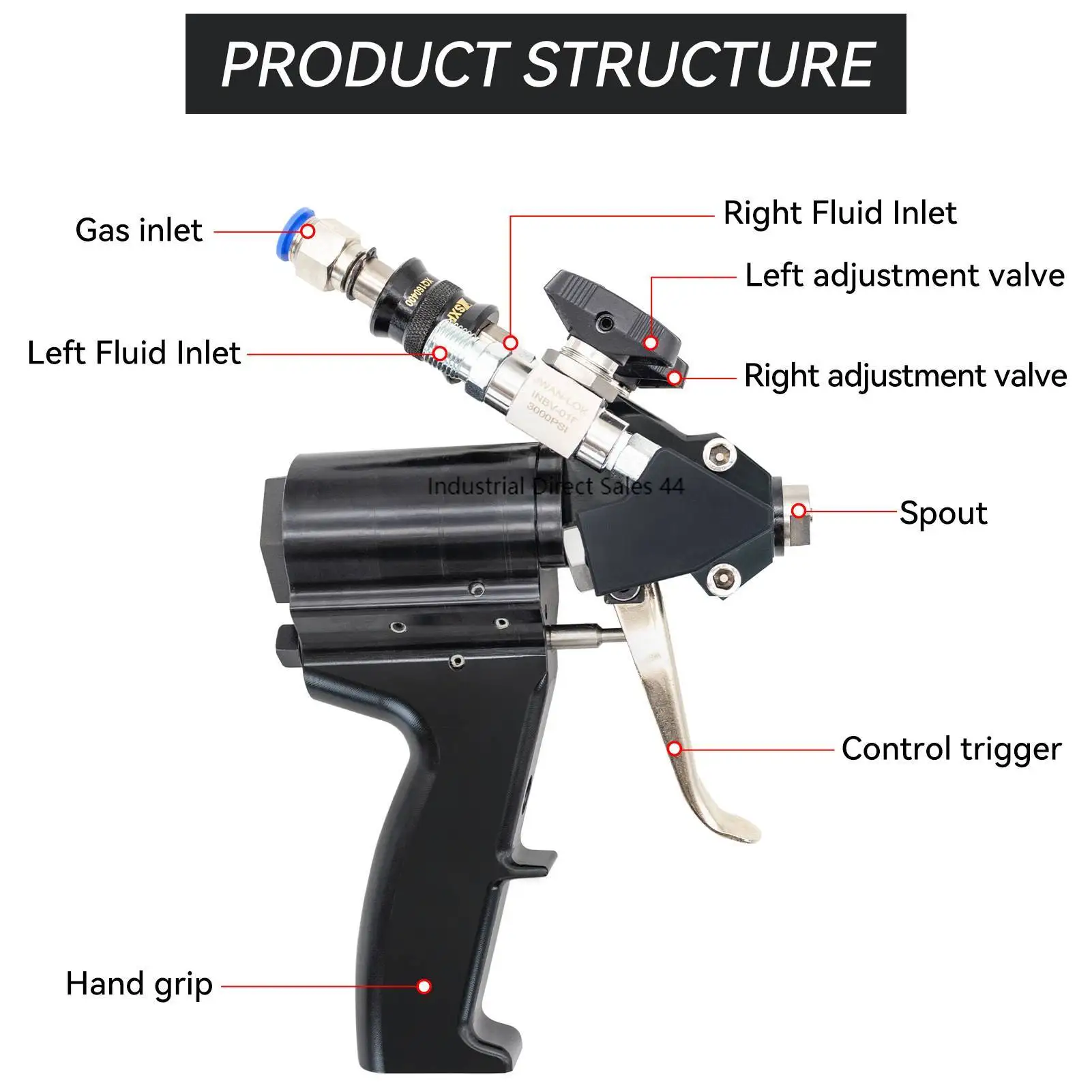 

High pressure pneumatic polyurethane spray PU black and white material 1:1 thermal insulation spraying equipment foam spray