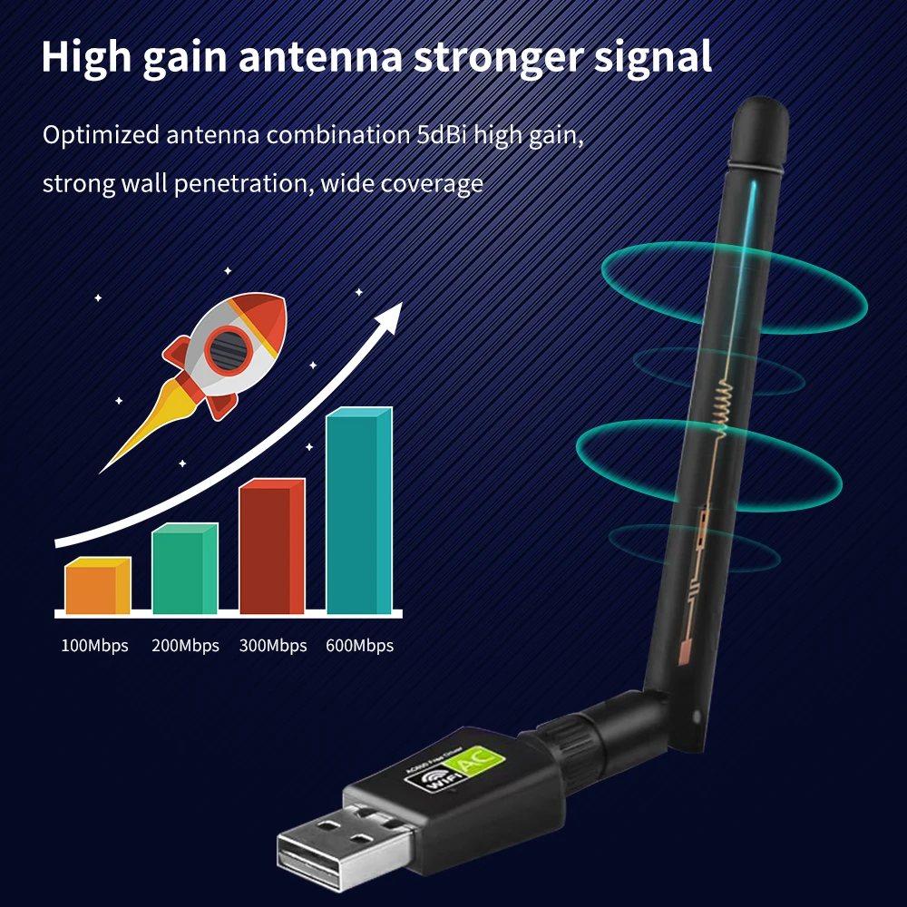 TISHRIC-adaptador Wifi Usb de doble banda, tarjeta de red Wifi de 600Mbps, 5Ghz y 2,4 GHz, para PC, portátil, antena, receptor Ethernet USB