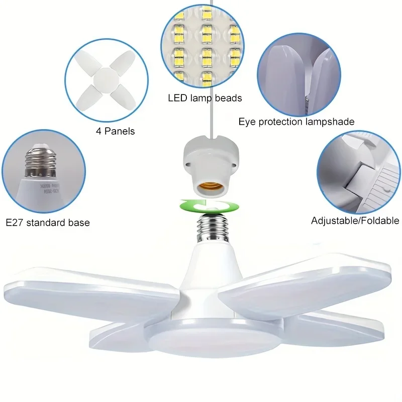 Imagem -03 - Lâmpada Led Dobrável com Lâmina de Ventilador Luz Industrial Luz de Teto Luz de Garagem E27 220v 110v 60w 1pc