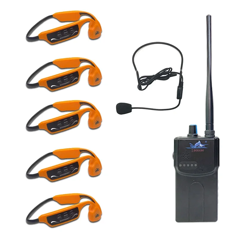 SwimTalk Training System Real Time Swimming Headphones H913C 5 Units Instant Feedback with Coach FM Transmitter 1 Unit