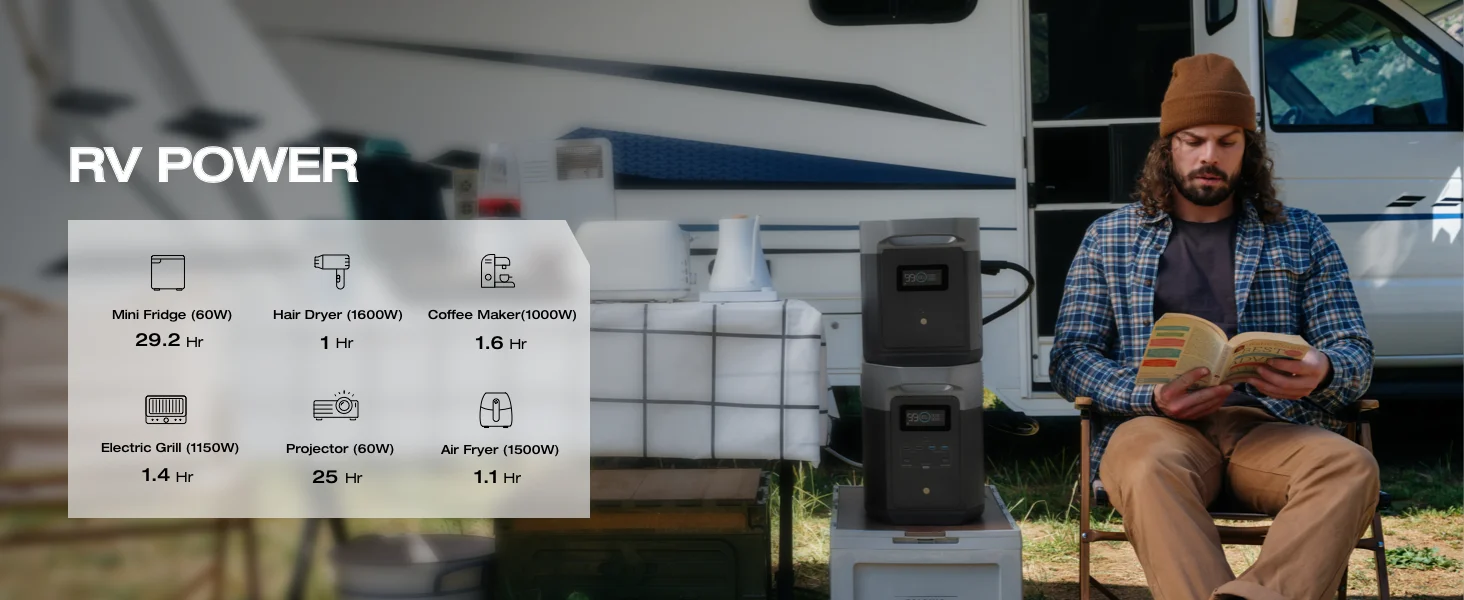 Portable Power Station DELTA 2 Max