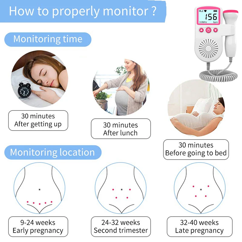 2.5MHz Ultrasound Doppler Fetal Portable Baby Monitor Pregnancy Women Heart Rate Monitor No Radiation Sonar for Home
