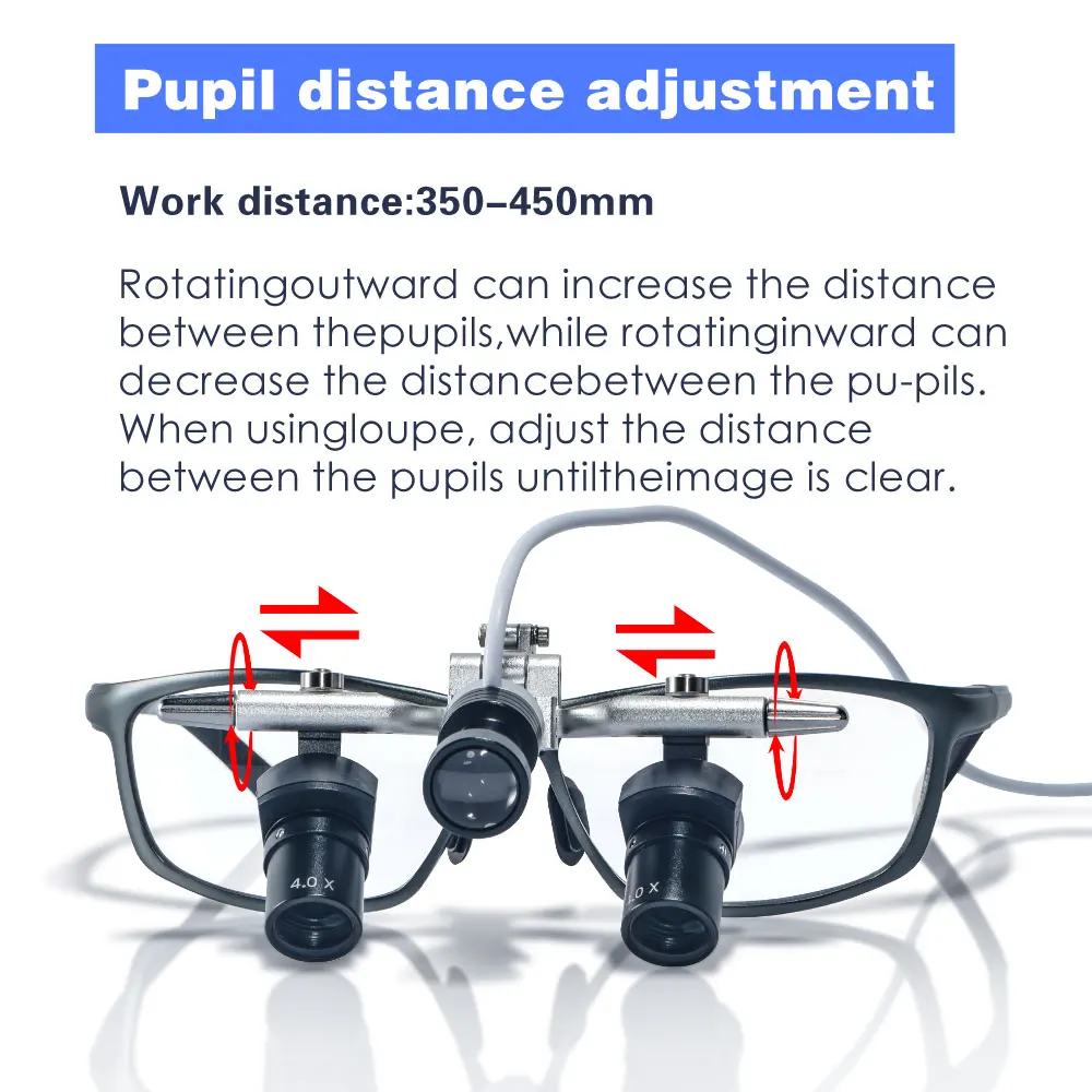 XND Dental Ergo Loupes 45°Optical Corner Structure 4X Magnifying Glass with 5W LED Light Surgery Lens EU/US Plug