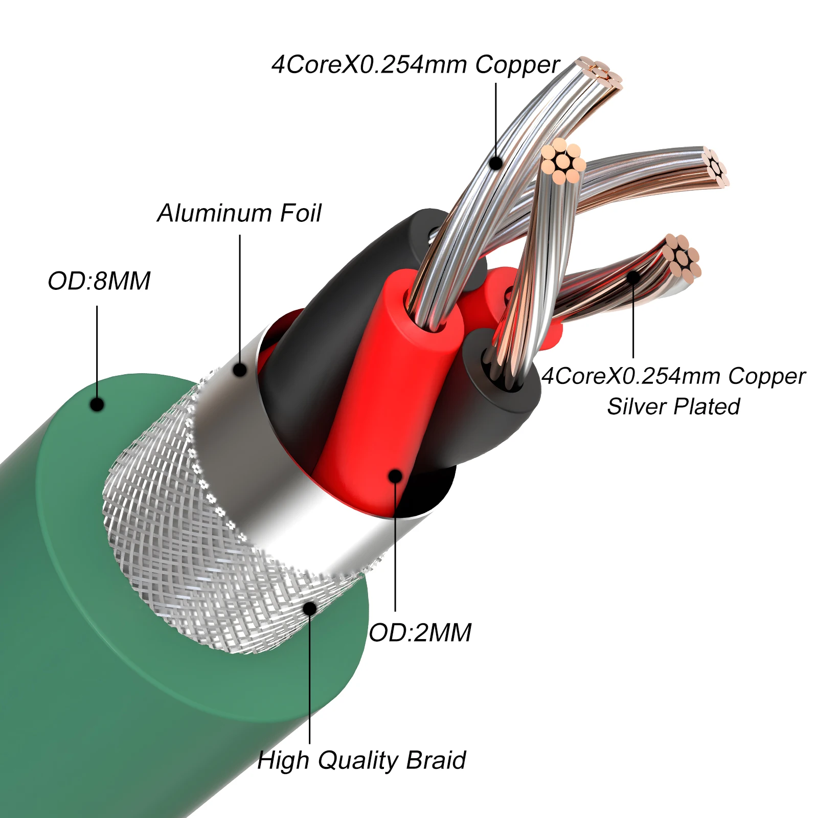 MCINTOSH 2328 Audiophile WBT 0144 RCA TO RCA Audio Cable 7N OCC 4-core with Shielding RCA Cable for CD Player Amplifier