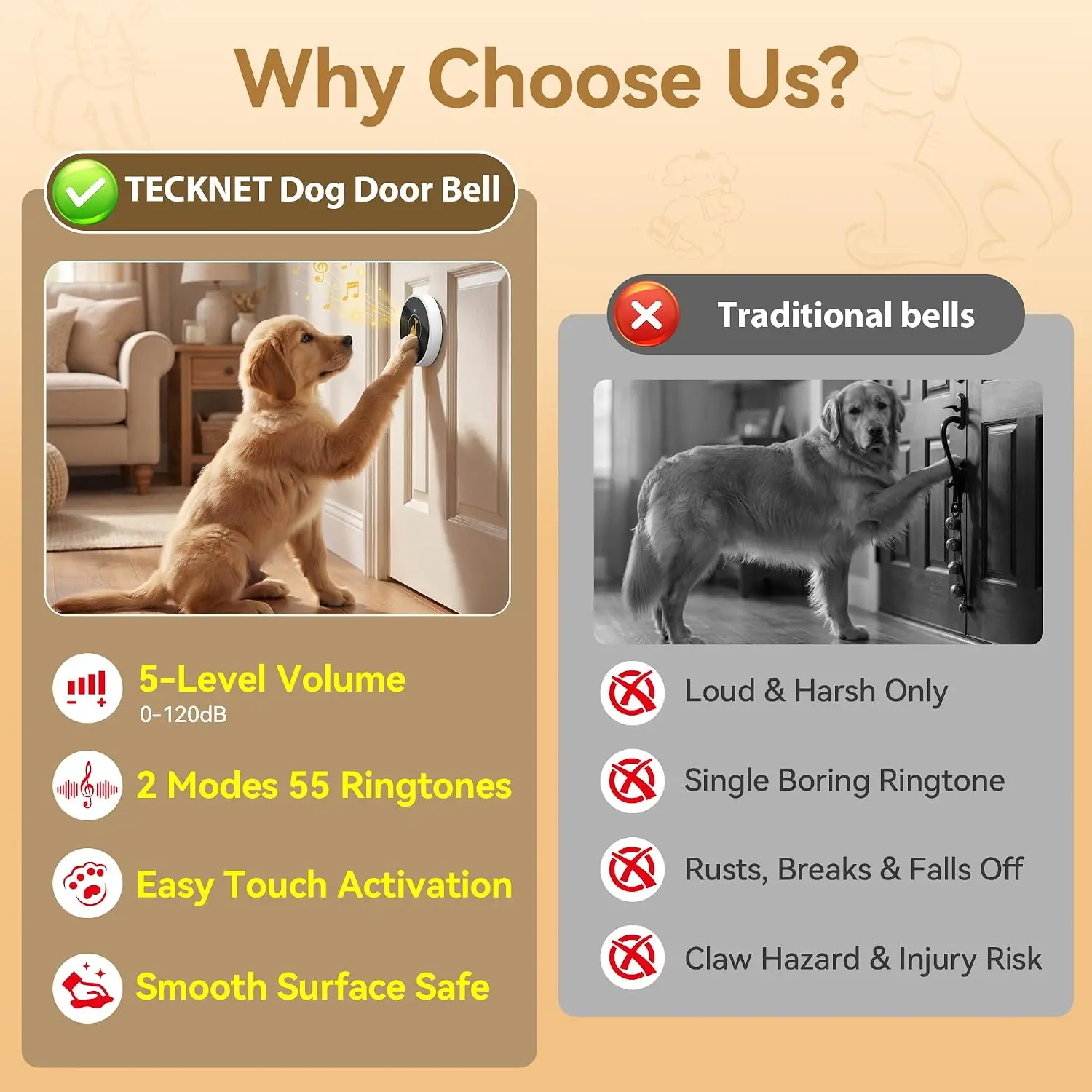 Dog Door Bell Wireless Pet Chime 55 Melodies 1000ft Range 5 Volume 2 Modes IP65 Waterproof 2 Transmitters, Customized