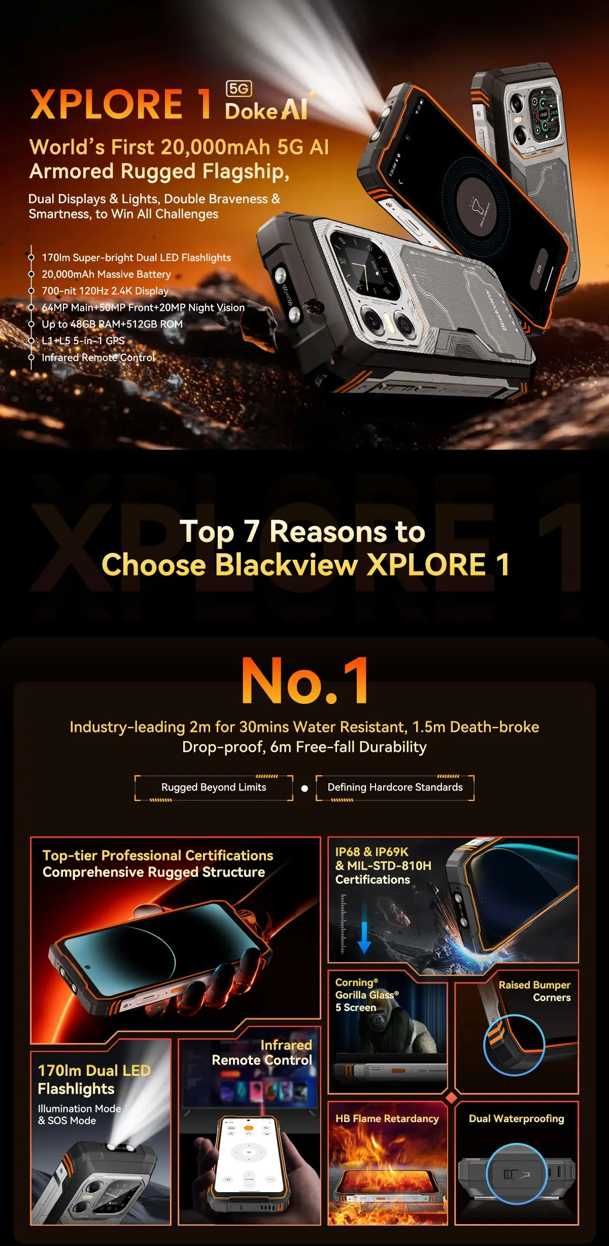 Blackview XPLORE 1 Rugged Phone 6.78'' 2.4K Display Call Phone 6GB+512GB 20000mAh Smartphone Android 15 NFC Telephone Portable