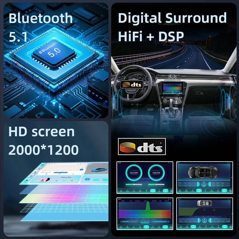 راديو السيارة أندرويد 16 لفولفو S80 1998 1999 2000 2001 2002 2003 2004 2005 2006 الملاحة لتحديد المواقع مشغل وسائط متعددة ستيريو carplay #4