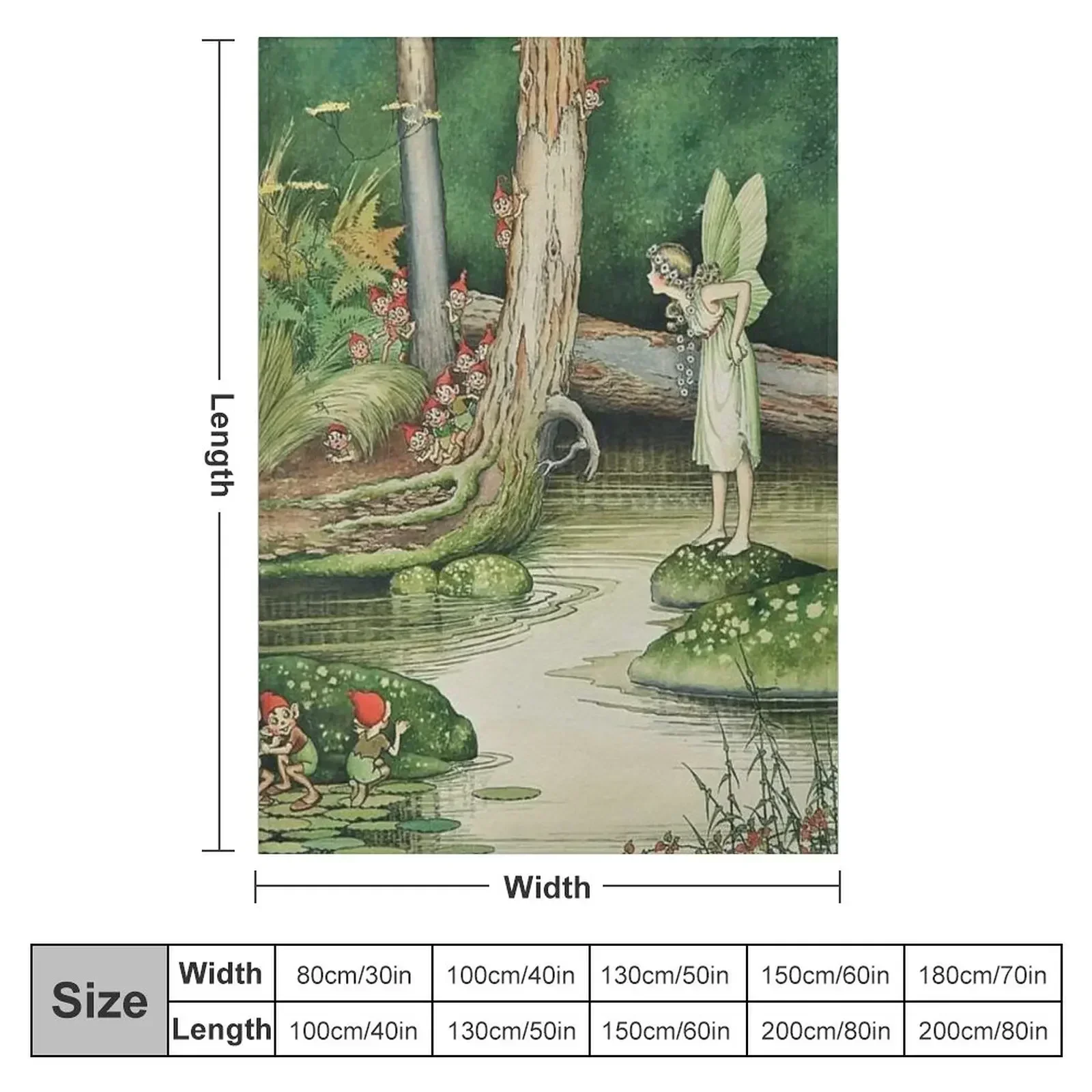 “Hide and Seek” by Ida Rentoul Outhwaite Throw Blanket For Decorative Sofa Plush Tourist for babies Nap Blankets