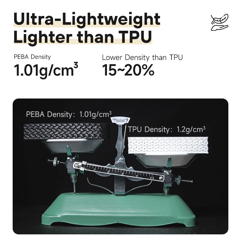 ESUN PEBA-90A 3D 필라멘트 0.8KG 1.75mm 고탄성 PEBA 3D 프린팅 필라멘트 경량 내한성 유연성 PEBA-90A