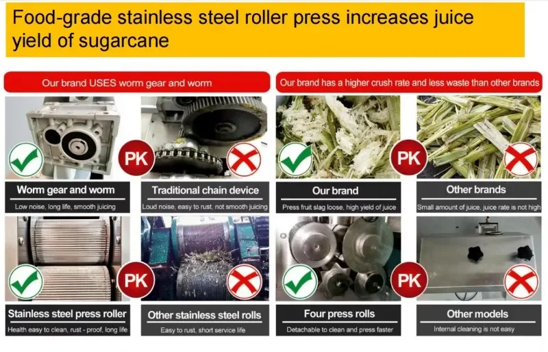 24 Hour Service Sugar Cane Vending Machine with Deliciously Fresh Sugarcane Juice Anytime High Quality Vending Machine