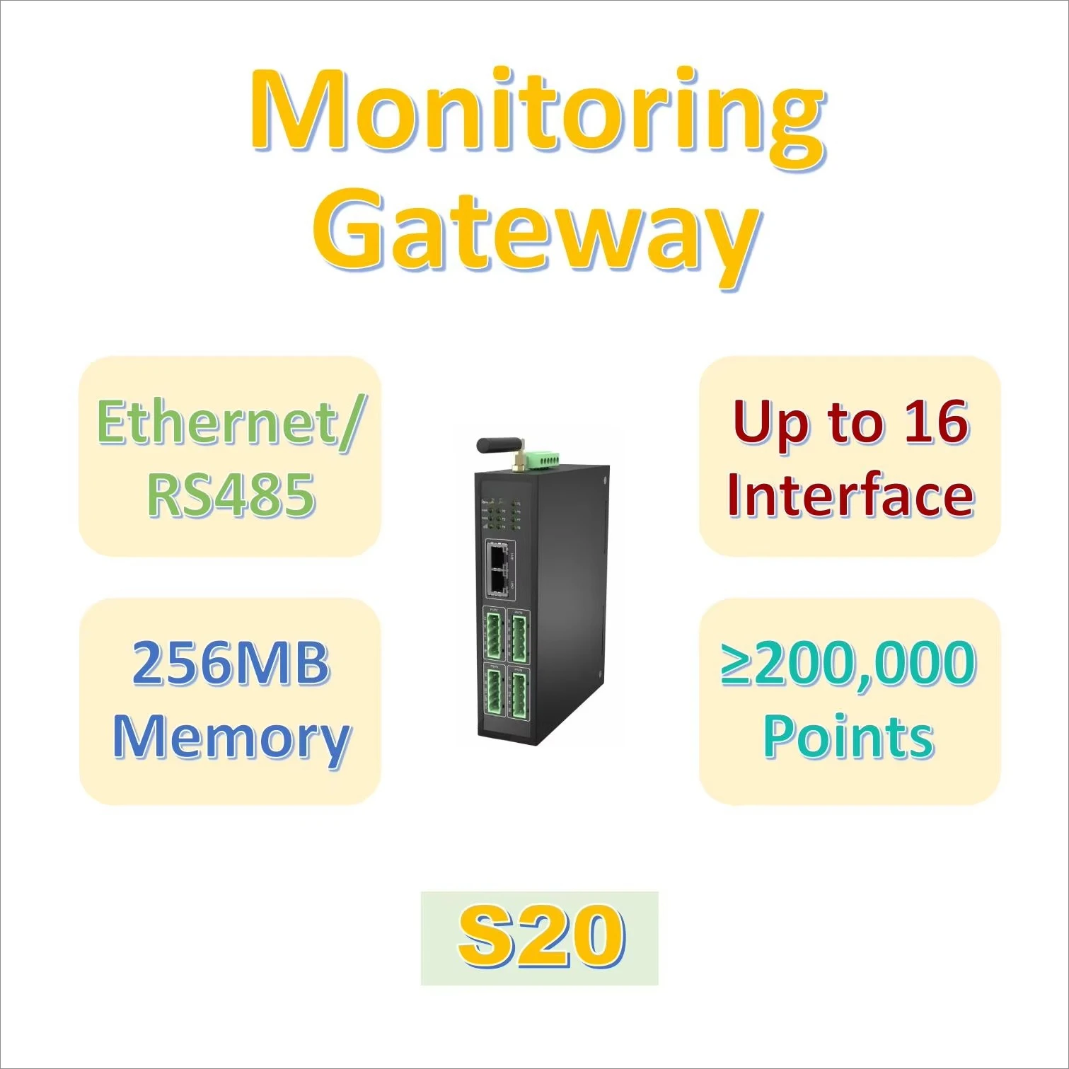 Dispositivo iot con modulo gateway S15 2G/4G/NB-IoT/LORA/WIFI