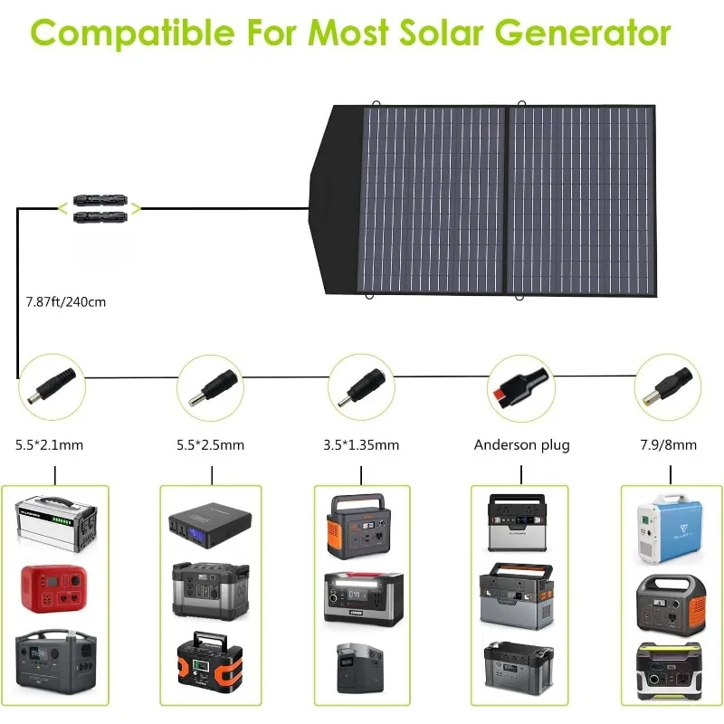 SP027 Foldable Solar Panel 100W, IP66 Portable Solar Panel kit with 18V Output, 22% Efficiency Module