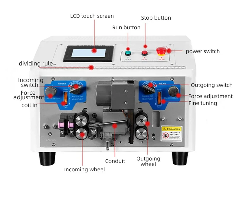 Automatic Jacket Cable Stripping Cutting Machine Wire Stripping Machine Multi Core Wire Cutting Stripping Machine