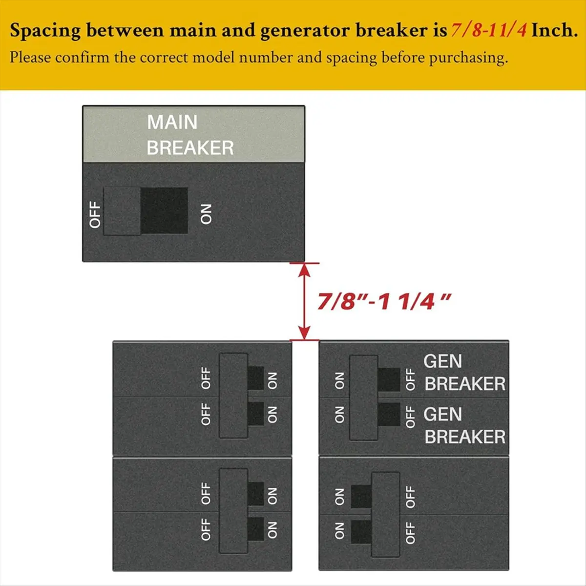 A89X Generator Interlock Kit for 150Amp or 200Amp Panels, 7/8-1 1/4 Inches Spacing Between Main and Branch Breaker