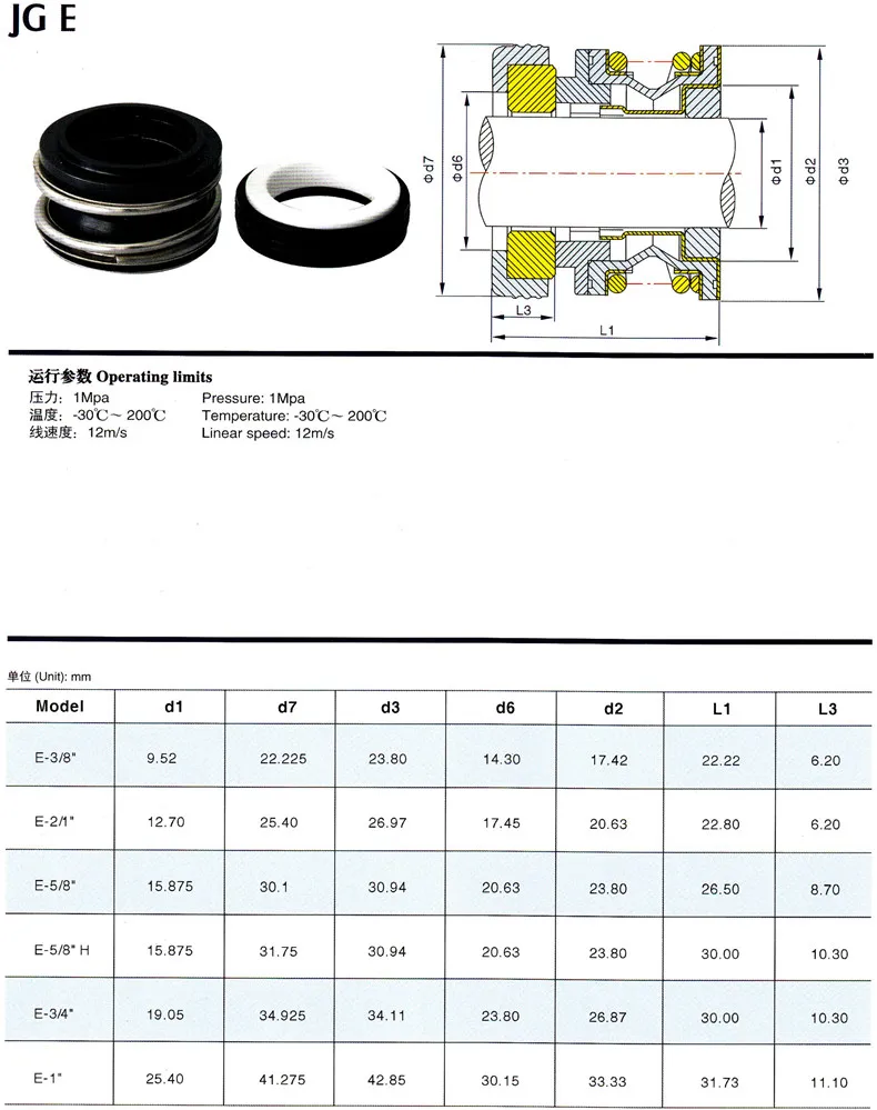 Type-E Fit 3/8\