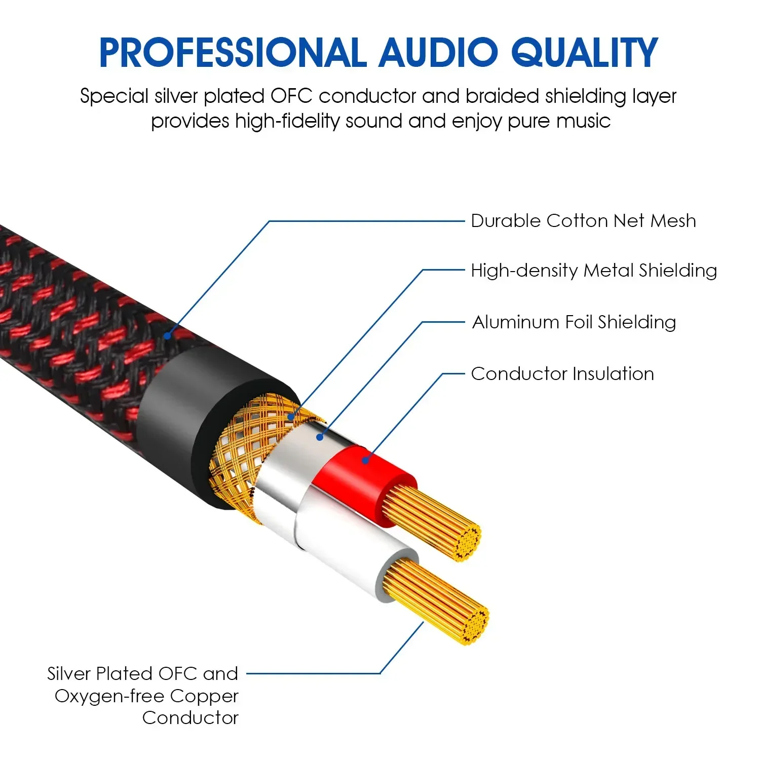 Radio Hifi linia Audio TRS 1/4 Cal z męskiego na męskie wzmacniacz gitarowy przewód 6.5mm do 6.5mm, do gitary Sax głośnik wzmacniacz mikser korektor