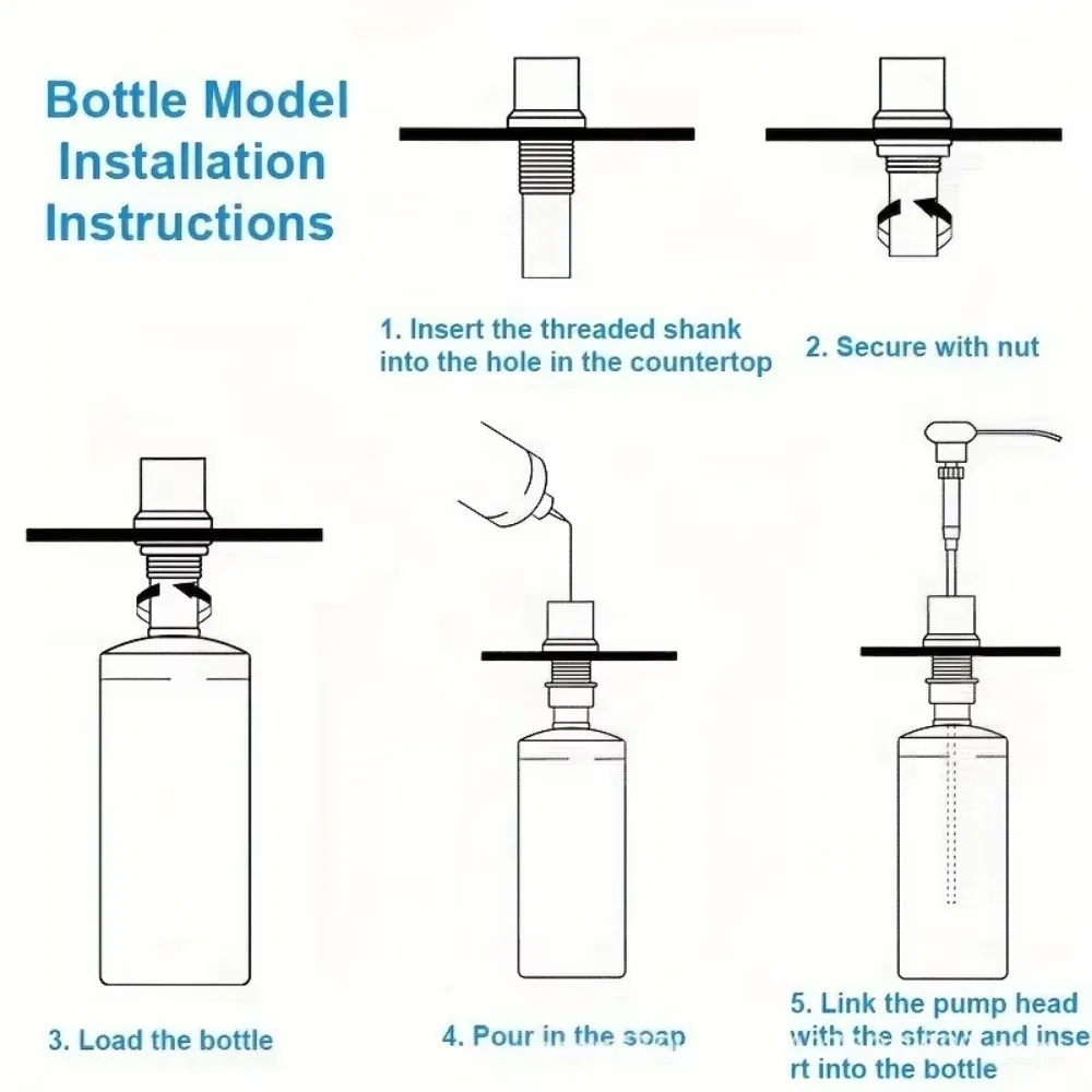 Soap Dispenser for Kitchen Sink, Kichen Sink Soap Dispenser,Extension Tube Kit, Under Sink Soap Dispenser Pump, No Need More Ref