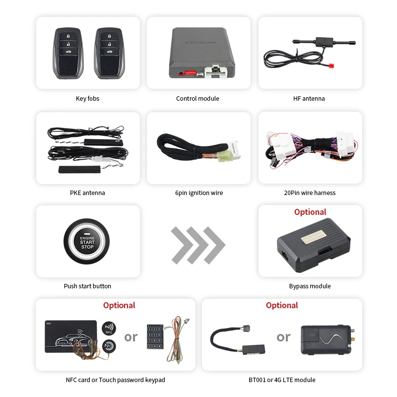 Easyguard CANBUS Startknopset voor Fortuner 2016-2020 Plug and Play Keyless Entry Remote Start