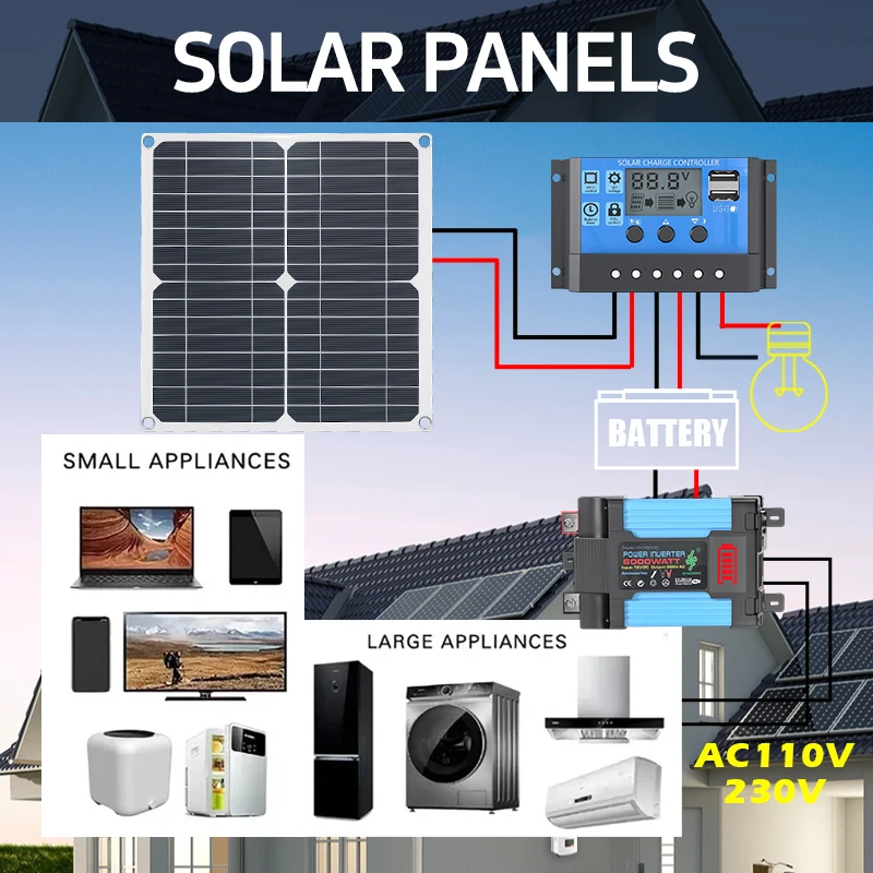 Thumbnail 3 - #38 Best Complete Solar Kits to Buy In 2026
