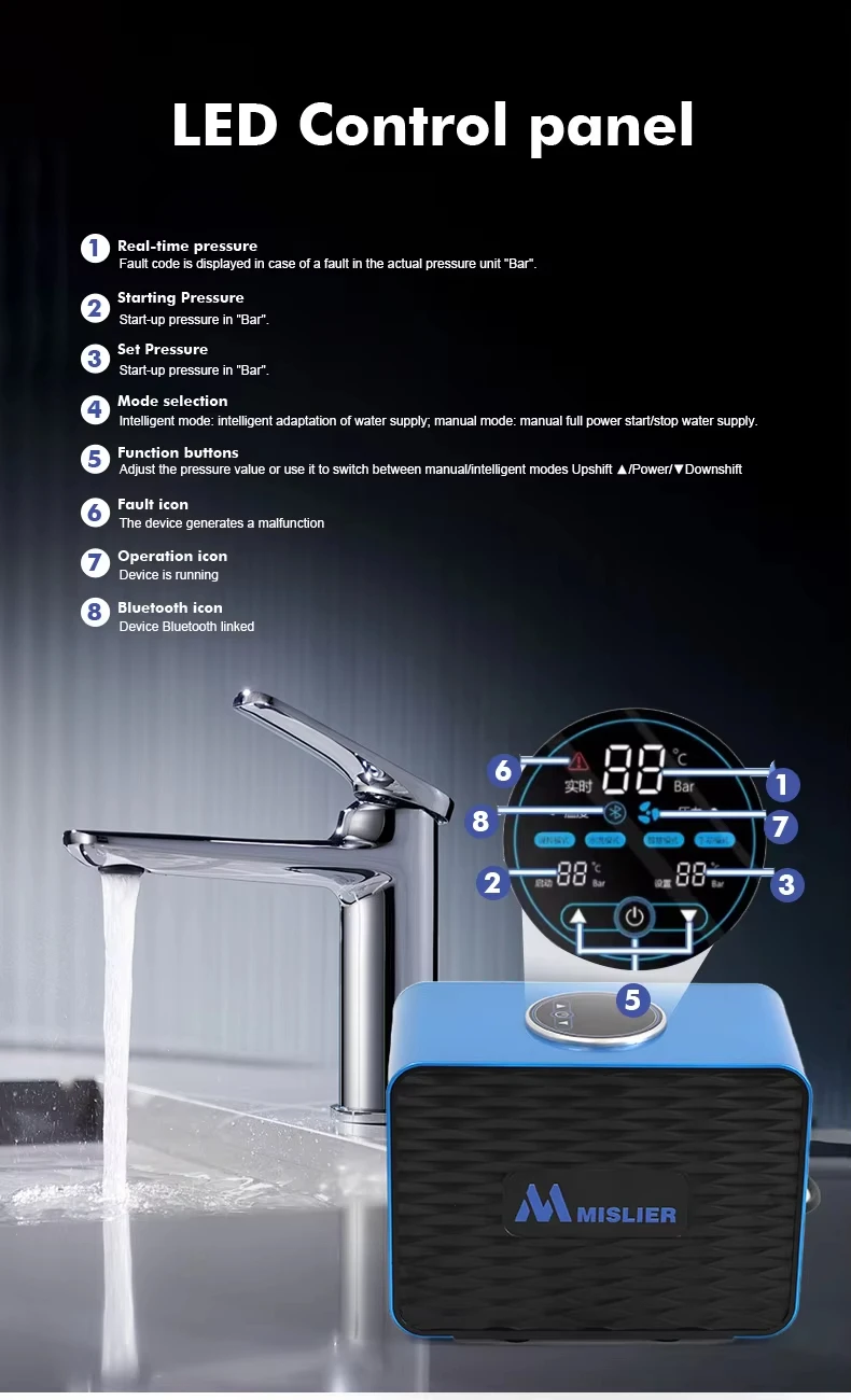 Intelligent Household Water Pressure Pump Durable Stainless Steel VFD Pump Permanent Magnet Motor High Pressure for Main