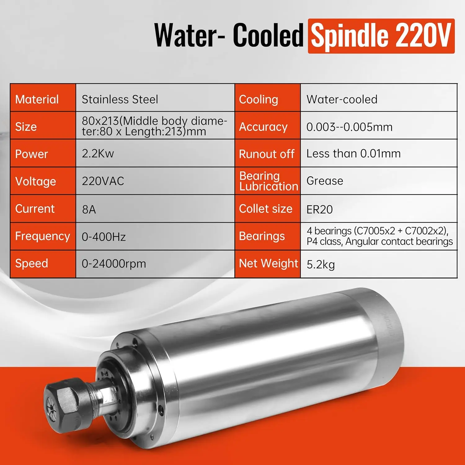 CNC Milling Router kit 2.2KW ER20 Water Cooling Cooled spindle motor GDZ80-2.2B & HY Inverter VFD +Clamp